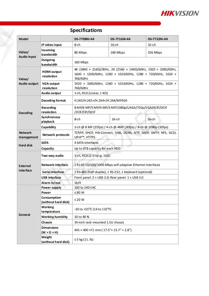 UD00213B_Datasheet_of_DS-7700NI-K4_NVR_3.4.92_20170314 (1)_01