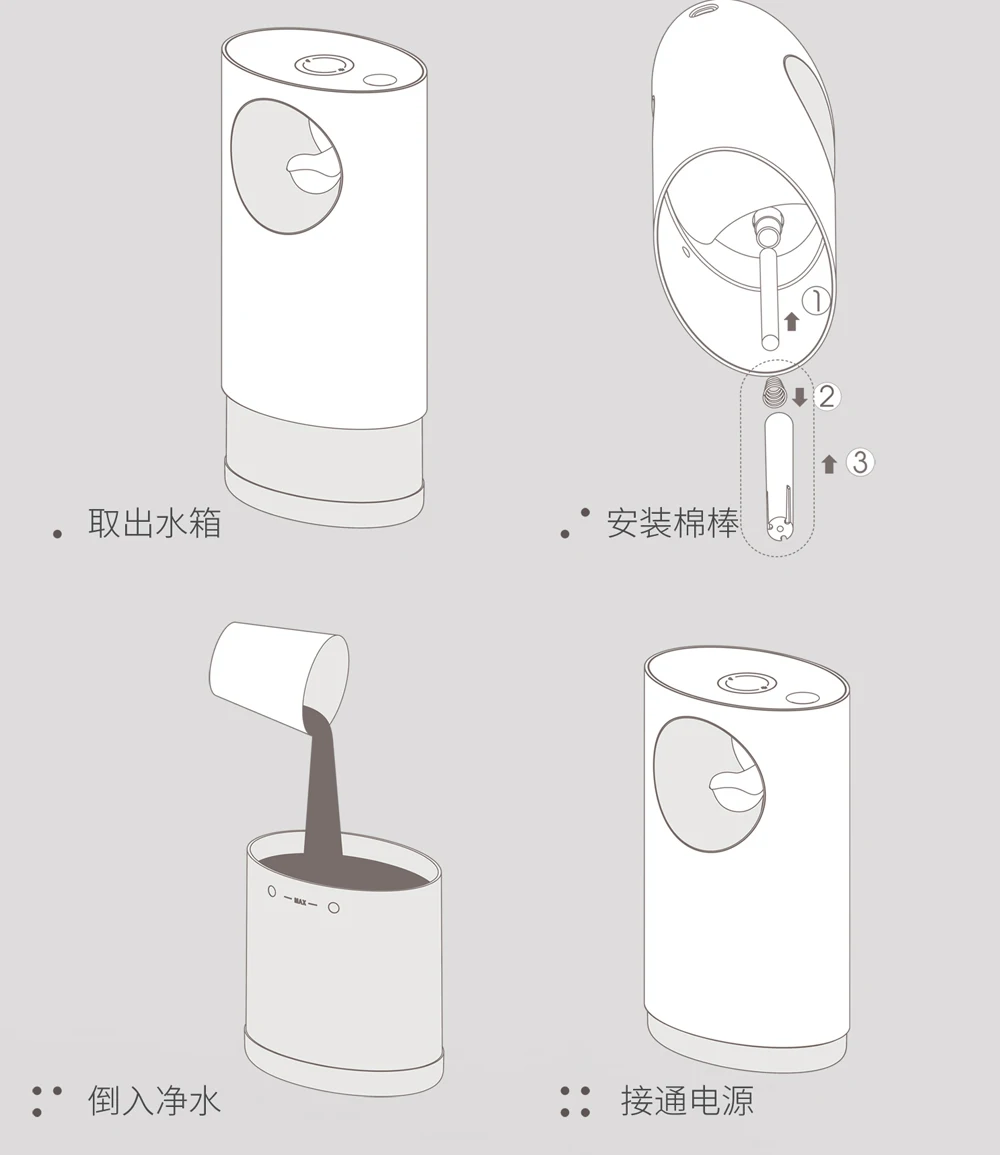 XiaoMi Mijia песня птицы 3 жизни музыка увлажнитель с ночным светом для офиса снятие стресса фон Музыка увлажнитель для умного дома