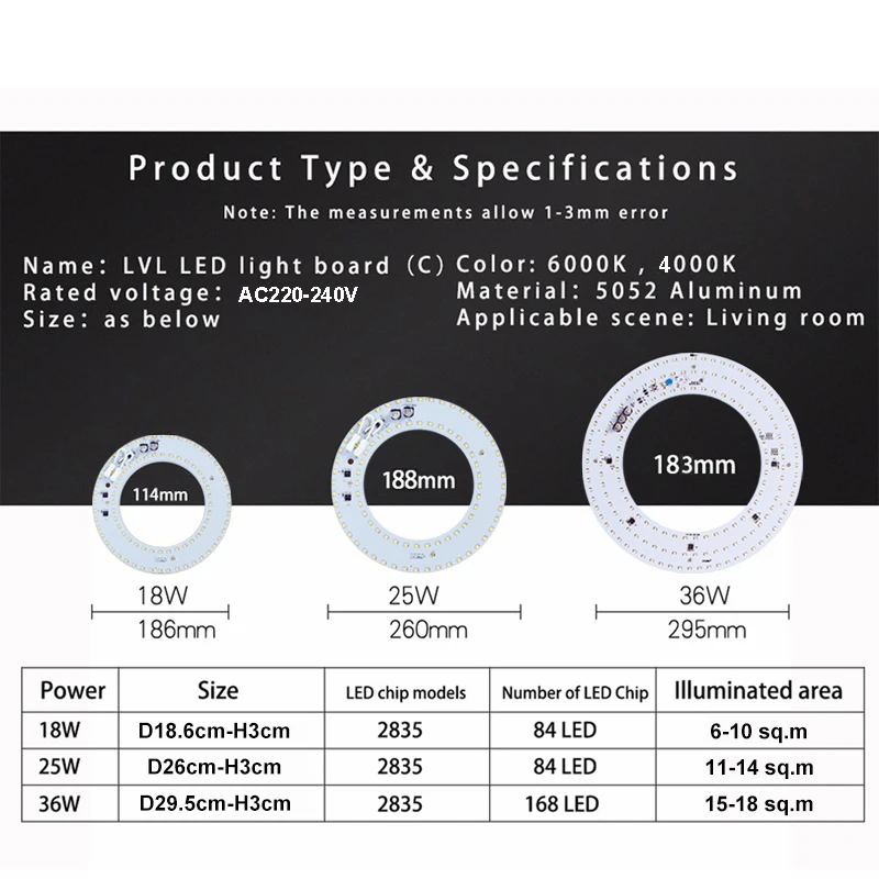 LED Module Light 220V 230V 240V 10W 18W 25W 40W Magnetic Replace Lamp Module for Retrofit Ceiling Lamp