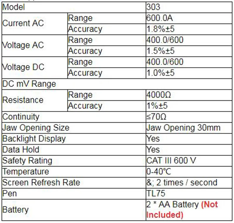 FLUKE 303 мультиметр-зажим AC/DC Ручной 600A 30 мм челюсти открывания 4000 с подсветкой