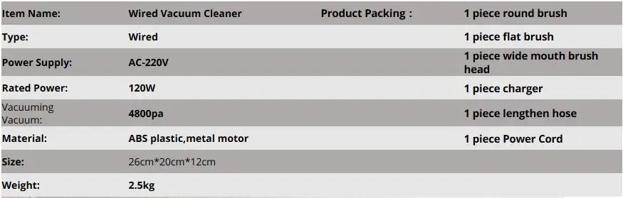 4800pa 120W проводной автомобильный пылесос ручной 4.8KPA 120W Автомобильная пыль коллектор портативный пылесос влажный/сухой очиститель давления воздуха