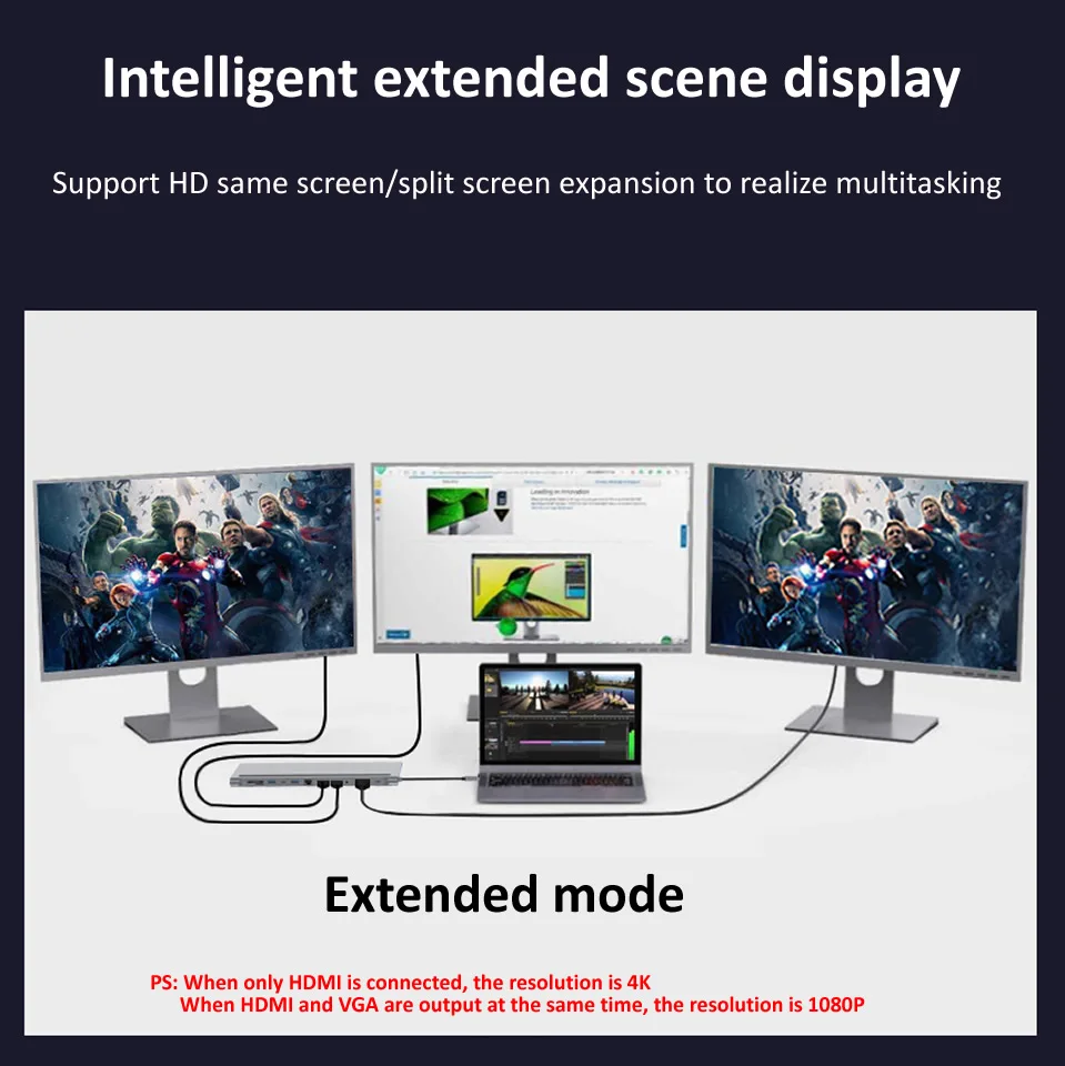 12 IN 1 MST Type C HUB to HDMI USB 3.0 HUB Dock