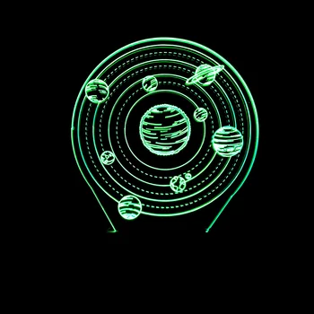 

7 Color Change Gradient Child Bedside Sleeping Planet Motion Model Night Light Luminarias Touch Button Lamp Baby Bedroom Decor