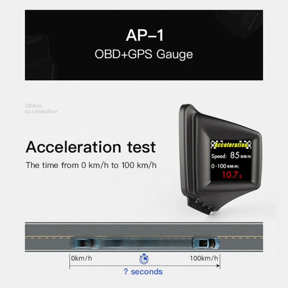 Universal Head-up Display Gps Medidor Inteligente Dashboard Digital Hud Obd 18 Automóveis e motos