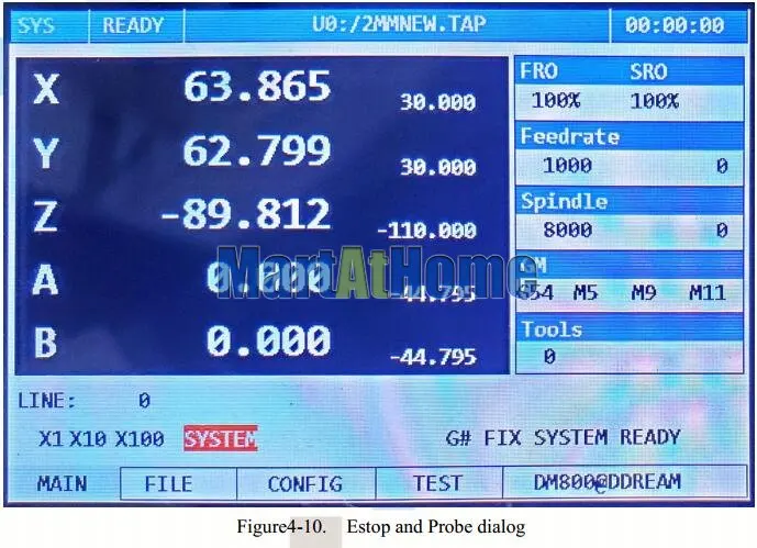 Высокая-конец DM800 Ethernet 3/4/5 Axis CNC Управление Системы в автономном режиме Управление; Поддержка г-код u-диск чтения 3," на тонкопленочных транзисторах на тонкоплёночных транзисторах MPG и Estop кнопка