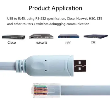 

1.80m USB To RJ45 Switch Router 1.8m Console Cable Converter Computer PVC For Cisco