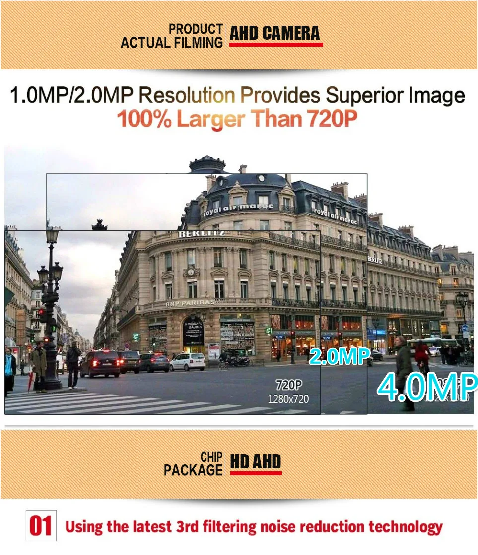 HD 1080P 2MP 4.0MP AHD камера безопасности наружная водонепроницаемая IP66 инфракрасная ночного видения круглая CCTV аналоговая камера наблюдения
