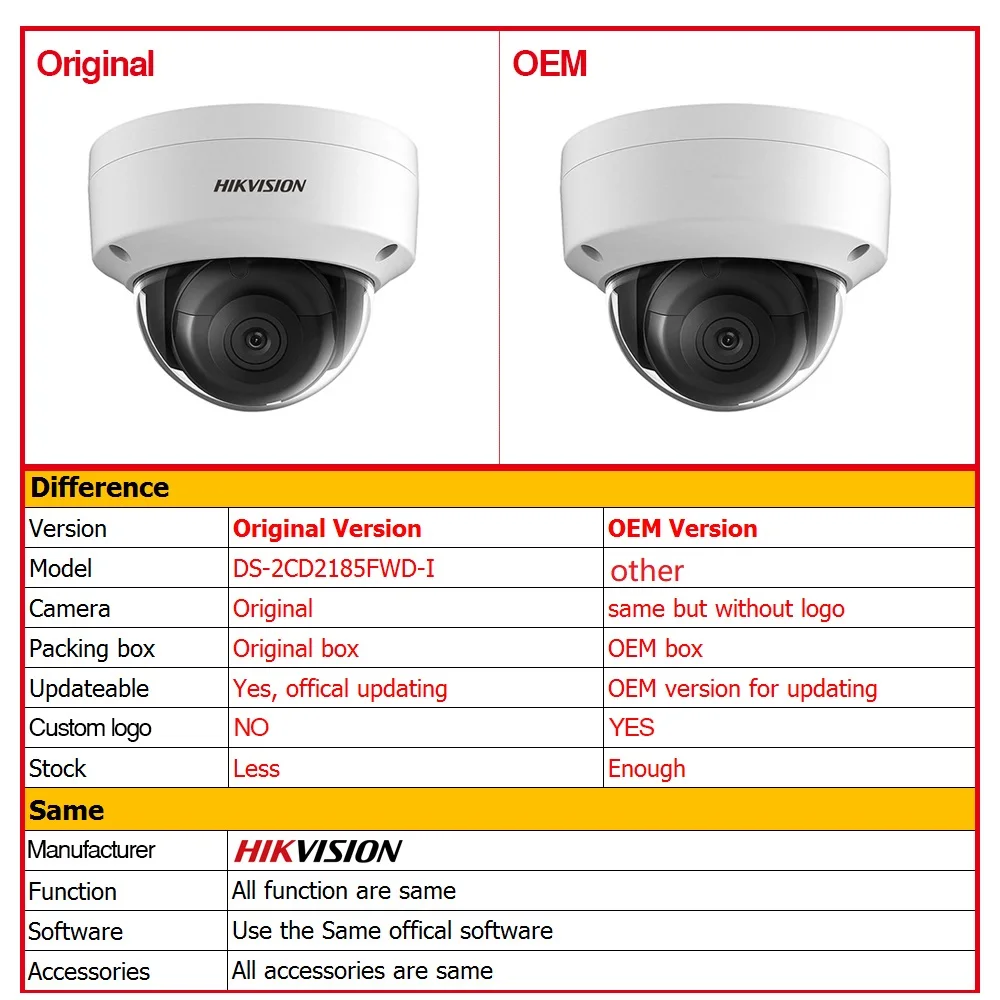Hikvision OEM ip-камера POE OEM версия DS-2CD2185FWD-I 8MP Сетевая купольная H.265 CCTV камера слот для sd-карты для домашней безопасности
