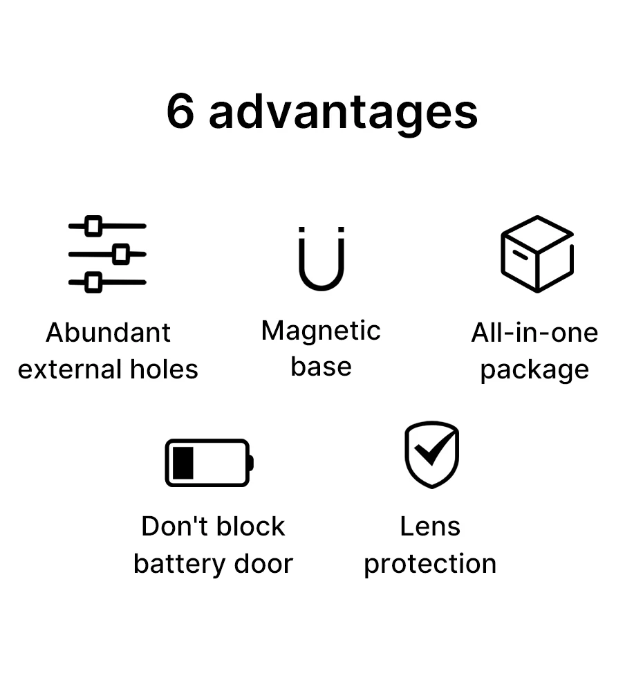 Ulanzi-capa de proteção para insta 360, com