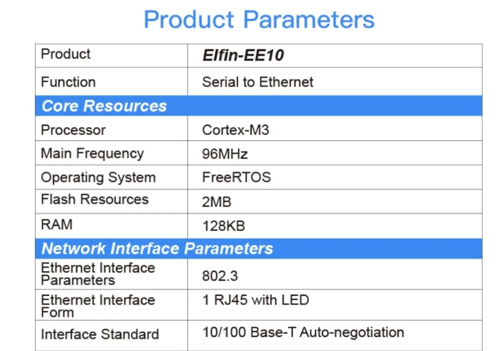 485转以太网EE11N08
