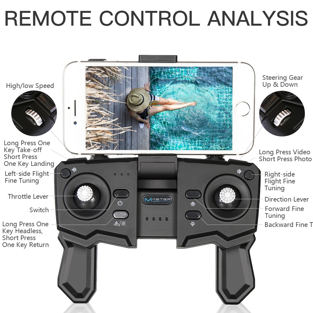 S17 складной Профессиональный Дрон регулируемый угол двойной камеры 4K HD WiFi FPV широкий угол RC Квадрокоптер вертолет мальчик игрушка