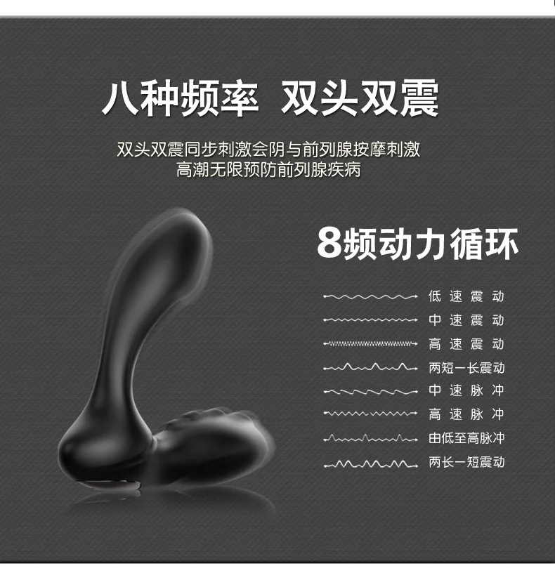 Либо массажер простаты мужской анус Мастурбация G-spot анус вибратор, Электрический гейский анальный фаллоиммитатор, друг