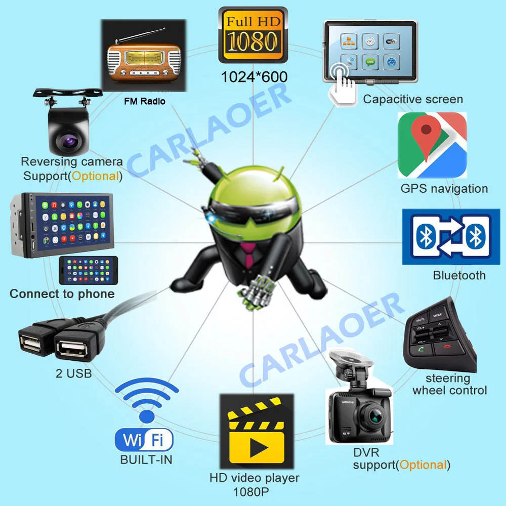 4G+ 32G Android 8,1 Автомагнитола для Mazda 3 2004-2013 maxx axel Wifi авто стерео Автомобильная dvd-навигационная система стерео Мультимедийный Плеер