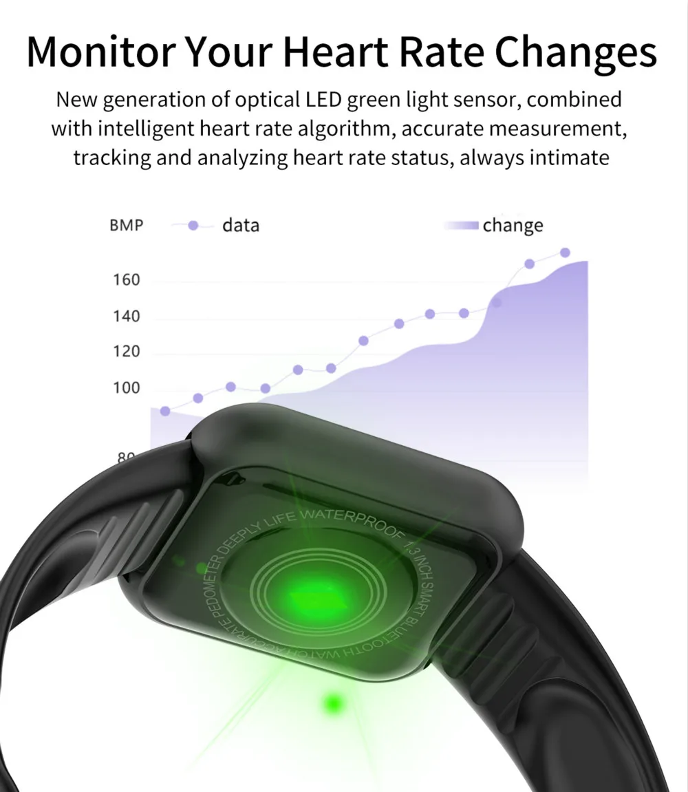 Wristwatch Smart Sport Bracelet Activity Running Tracker Heart Rate For Children Men Women Watch Hours relogio masculino digital