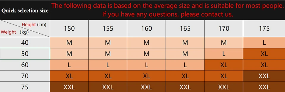 quick choose size