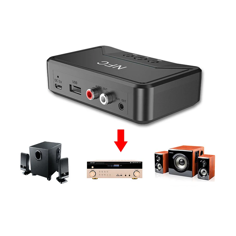 AAAJ-Bluetooth приемник NFC/USB диск для чтения музыки стерео беспроводной адаптер 3,5 мм AUX/RCA Автомобильный Динамик Bluetooth аудио приемник