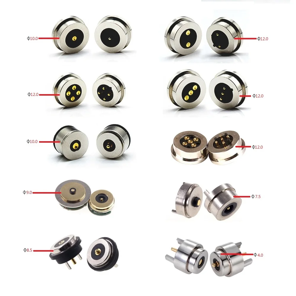 dsc-products