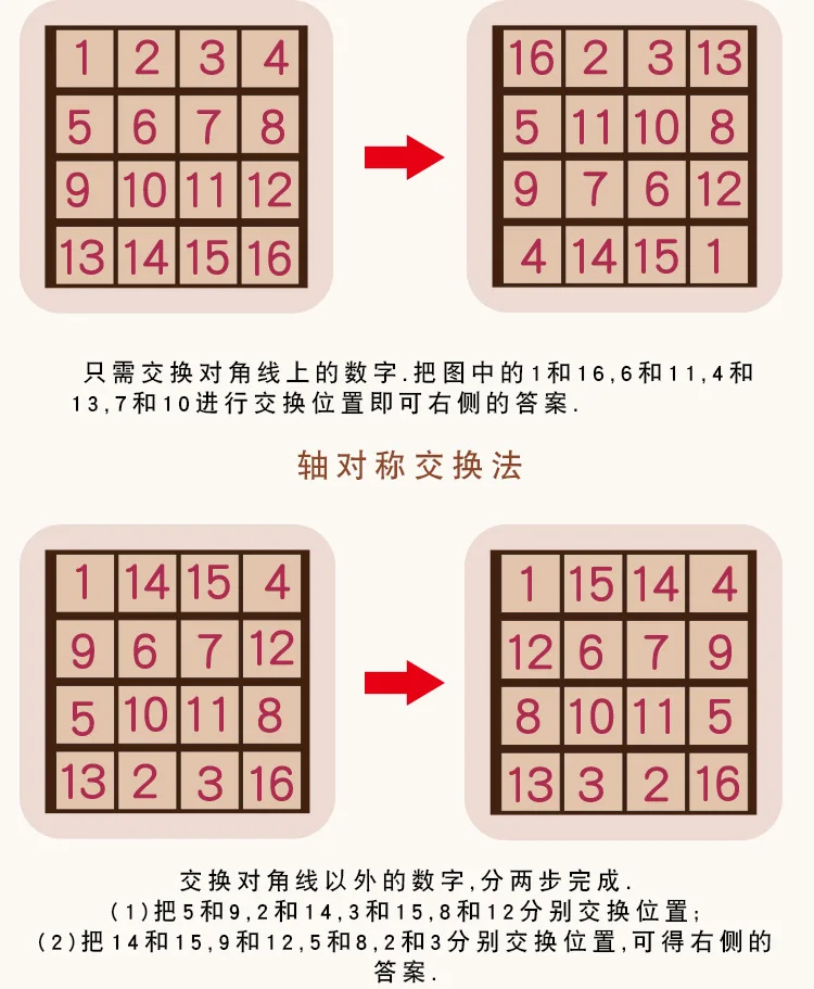 Best Brain with Numbers Huarong Fan Disc Maze Game Mathematics Missedbox Disc Children'S Educational Toy