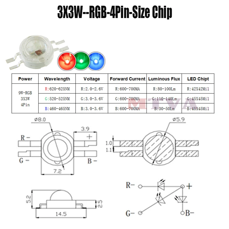 9W-RGB-4PIN-