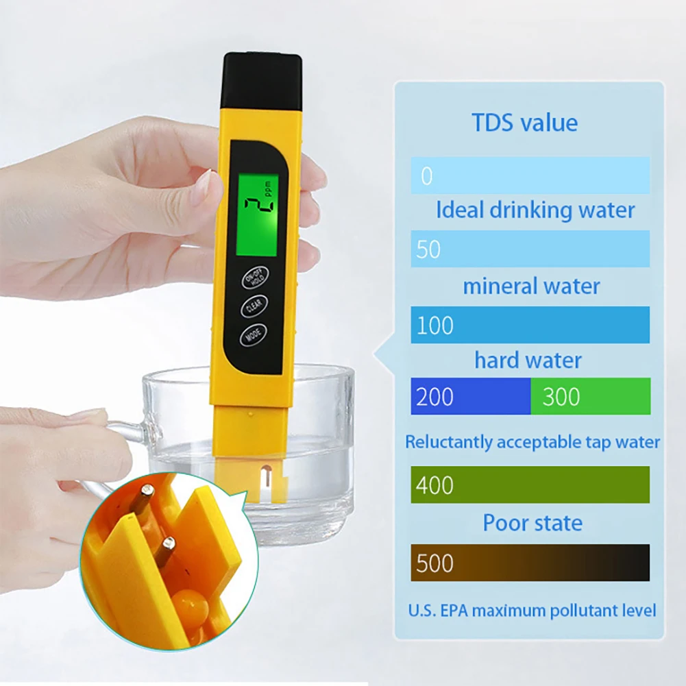 

Water Quality Test Pen TDS Water Meter Drinking Water PH Tester Pen with Backlight Water Purity Temperature Check For Family