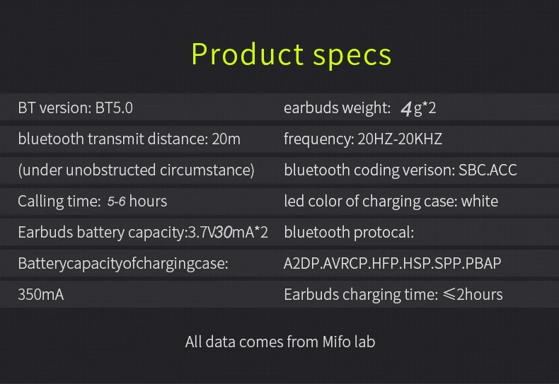 Mifo O3, Bluetooth 5,0, настоящие беспроводные наушники, TWS, вкладыши, мини, Bluetooth, наушники, спортивные, шумоподавление, стерео звук, наушники