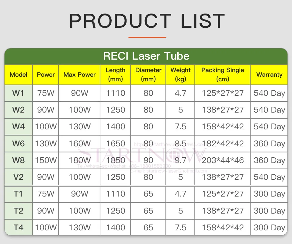 热刺激光管-详情3