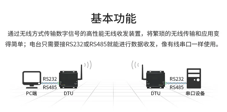 Телеком RS485 232 последовательный порт к Nb-iot Nbiot Dtu Rtu NB последовательный порт сервер Интернет вещей