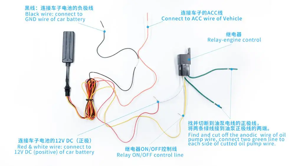 

GPS GSM GPRS Vehicle Security Gps Tracking Software Platform With Open Source Tracking Device S102T