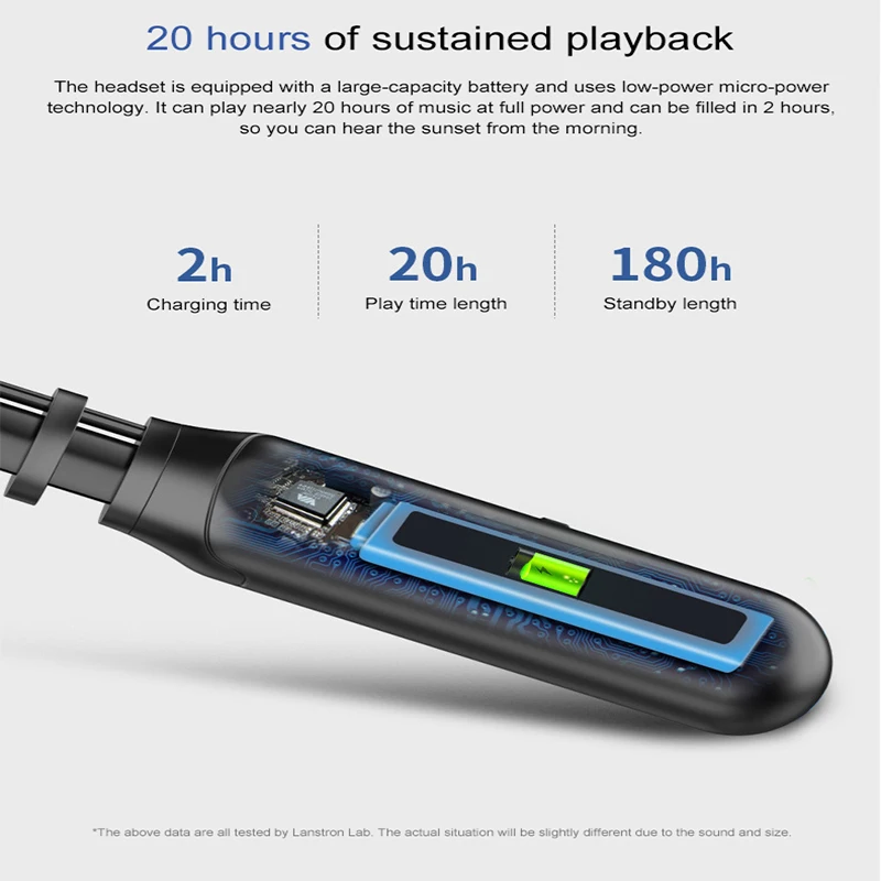 G01 Bluetooth наушники четыре блока привода беспроводные наушники двойной динамический Гибридный глубокий бас наушники для телефона с микрофоном 5,0