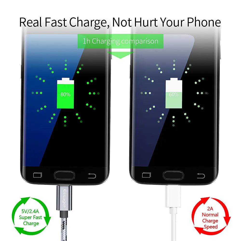 Essager светодиодный микро-usb кабель 2.4A быстрой зарядки для samsung Xiaomi Android мобильного телефона микро USB кабель для передачи данных-1 шт./2 м зарядный usb-шнур