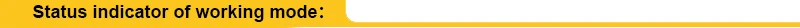 Status indicator of working mode：