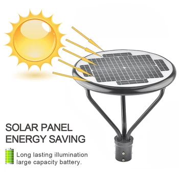 

20W/25W 2600lm Led Solar Light Outdoor Waterproof Lighting For Garden Wall Solar Lamp Newest IP65