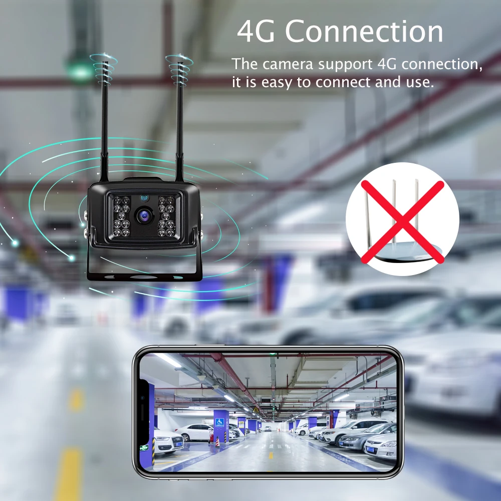 3G 4G sim карта умная IP купольная камера WIFI безопасности на открытом воздухе 5 МП 1080P HD