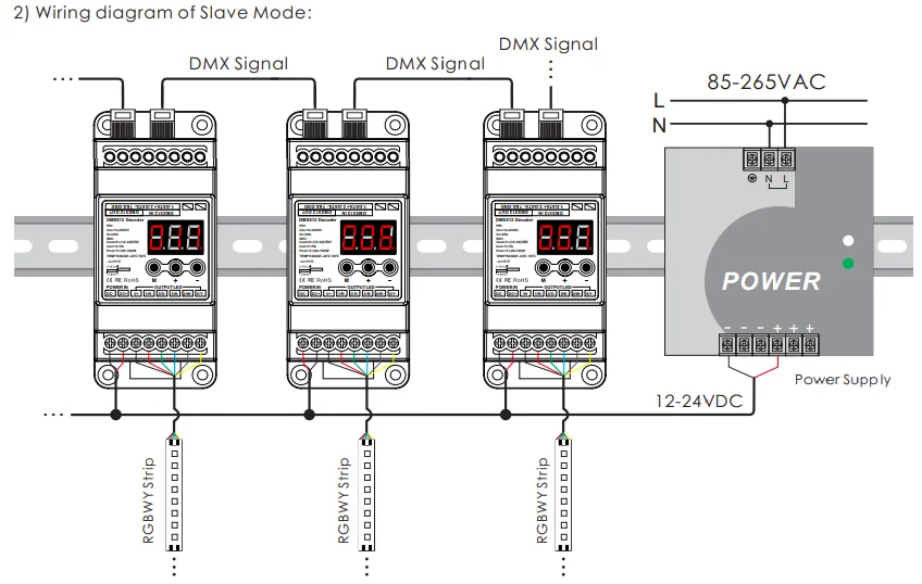 BC-834-DIN DC12-24V 4CH Каналы постоянного Напряжение DIN Rail светодиодный DMX512 1990 Декодер контроллер для светодиодный ленты лампы