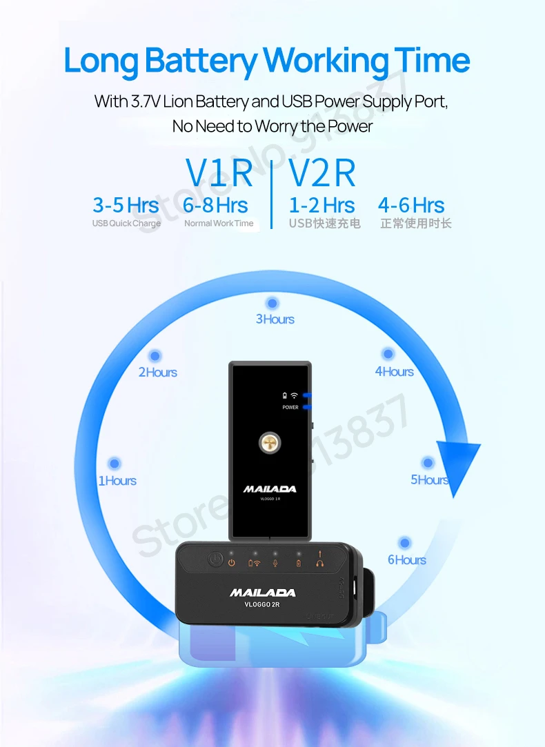 Mailada VLOGGO3 UHF беспроводной микрофон телефон микрофон w передатчик приемник для Android смартфон huawei Xiaomi samsung PK Rode GO