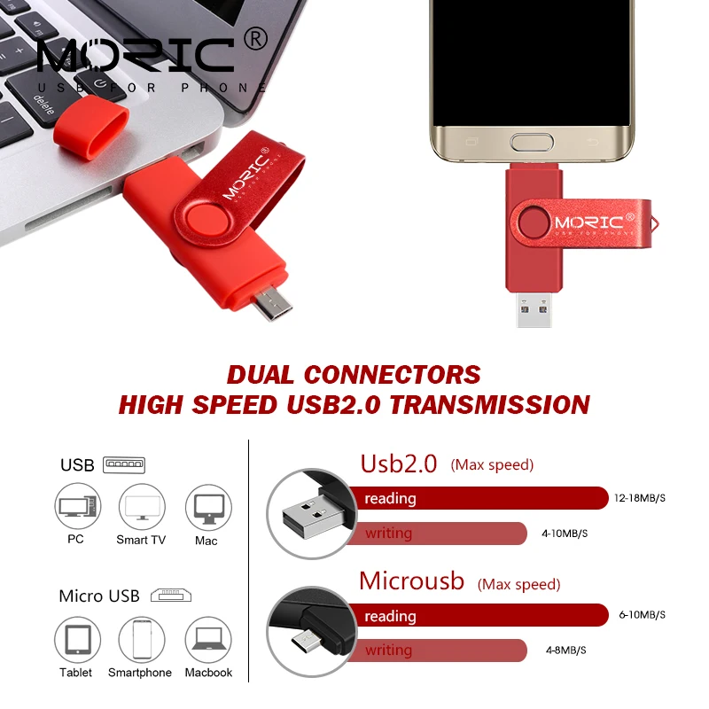 USB флеш накопитель OTG micro usb 2 0 8 ГБ 16 32 64 128 флешка металлический u диск для
