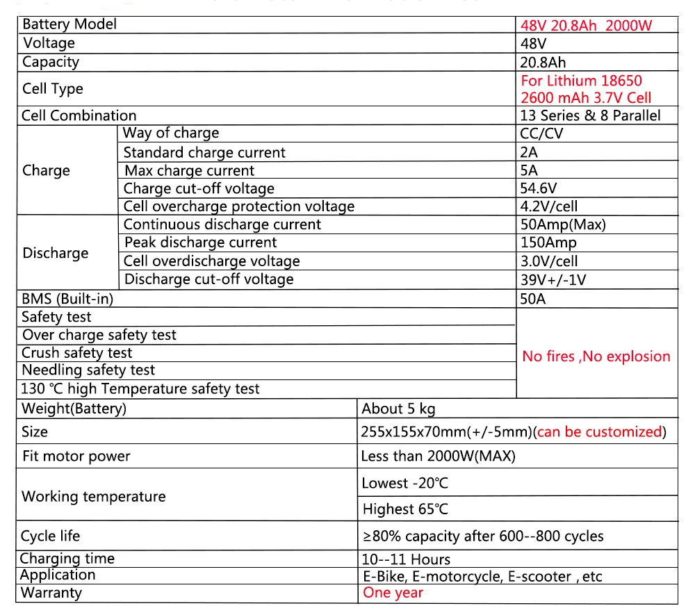 13S 48V 20Ah 500W 1000W Аккумуляторная батарея 18650 48V 20Ah 750W 1500W электрический велосипед литий-ионный аккумулятор с 5А зарядным устройством