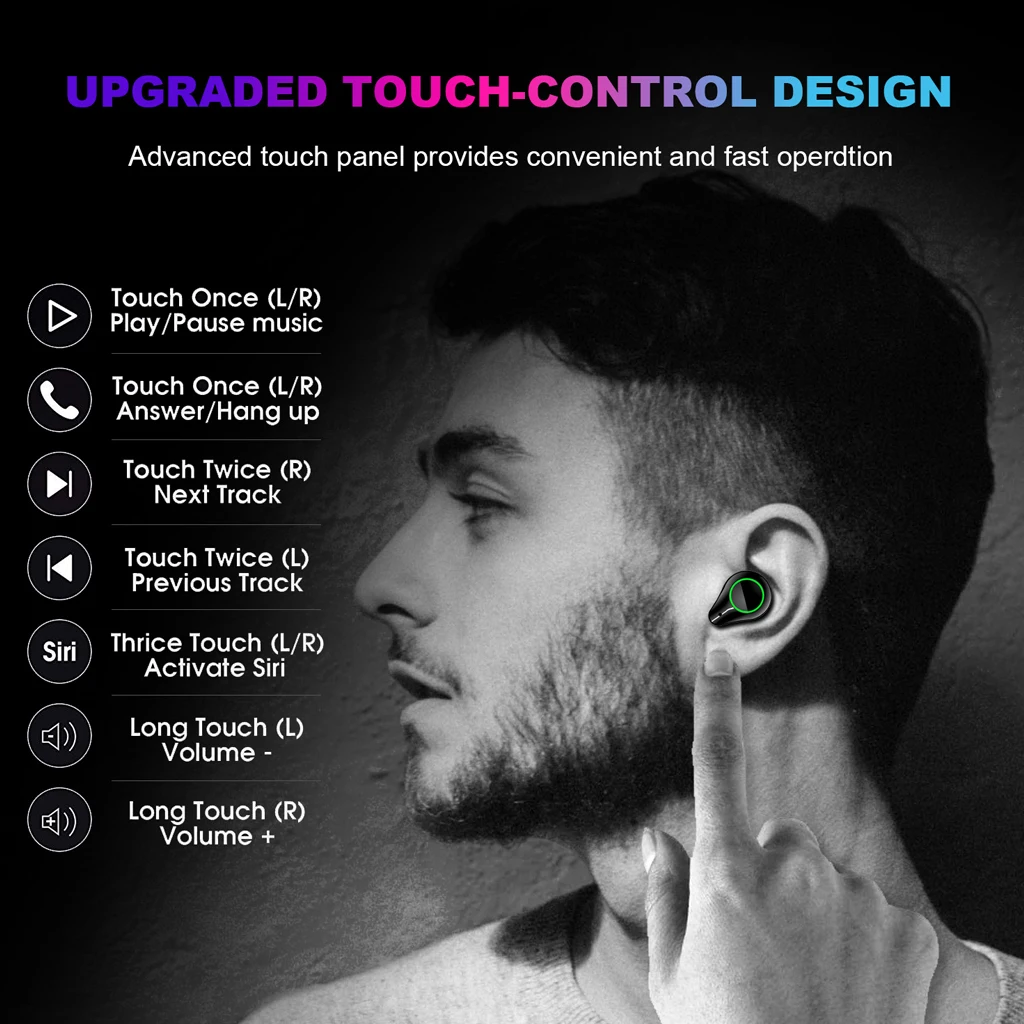 Беспроводные наушники Bluetooth водонепроницаемые стерео HiFi наушники TWS 5,0 Bluetooth наушники спортивные наушники игровая гарнитура