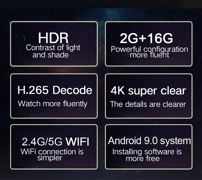 H96 max+ четырехъядерный процессор 64 бит Android 9,0 Smart tv Box 2 ГБ 4 ГБ DDR3 16 ГБ 32 ГБ rom 2,4G 5G WiFi 1000M LAN Bluetooth 4K HD медиаплеер