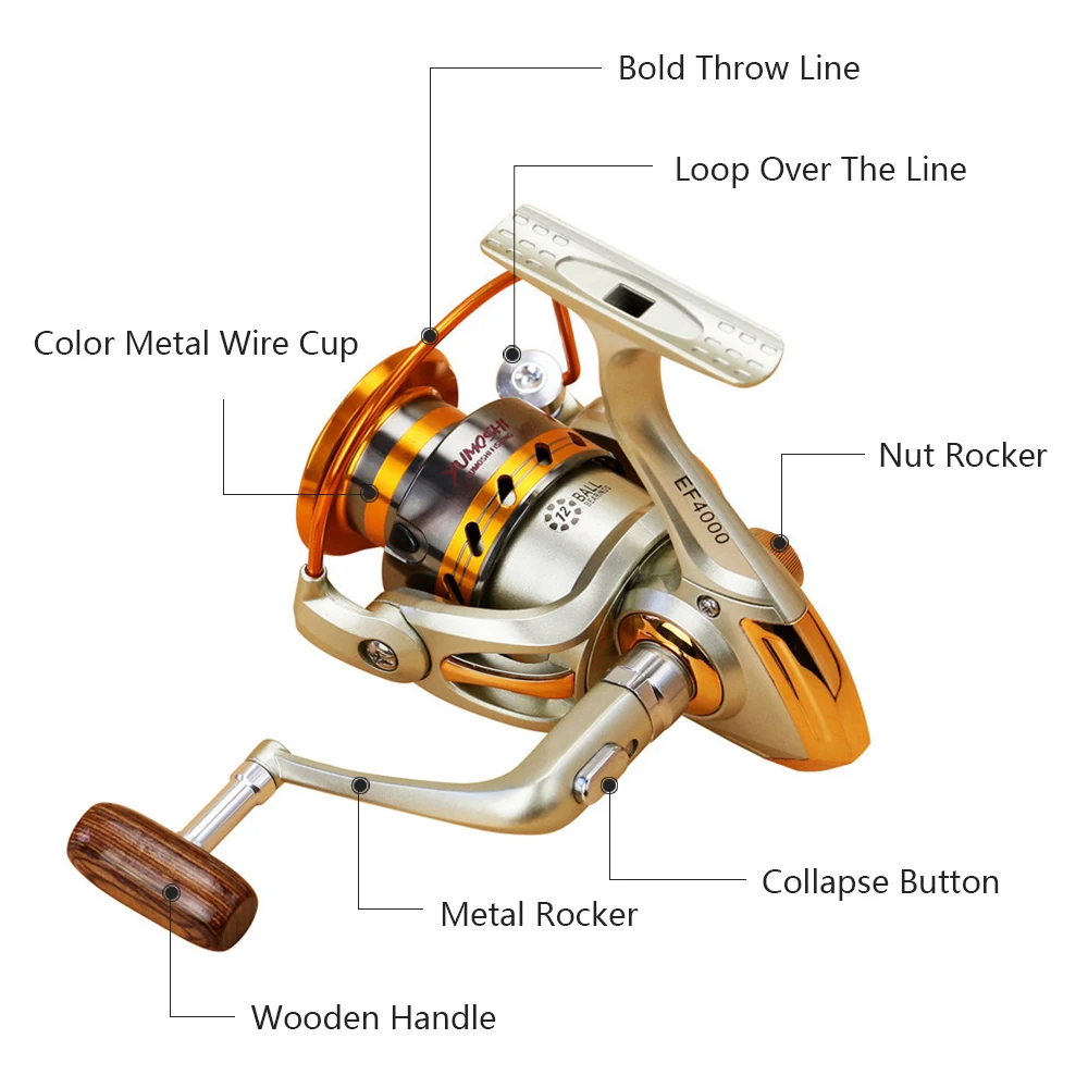 New Fishing Reel 500-9000 Series 5.5:1 Baitcasting Reel Freshwater Saltwater Fishing Portable Spinning Reel 12BB Wheel New Fishing Reel 500-9000 Series 5.5:1 Baitcasting Reel Freshwater Saltwater Fishing Portable Spinning Reel 12BB Wheel