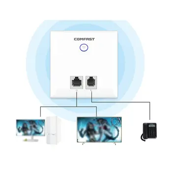 

2.4G Wifi Bridge CF-E130N V2 Outdoor Wireless Access Point High Power Ap Big Area Coverage Access Indoor Ap