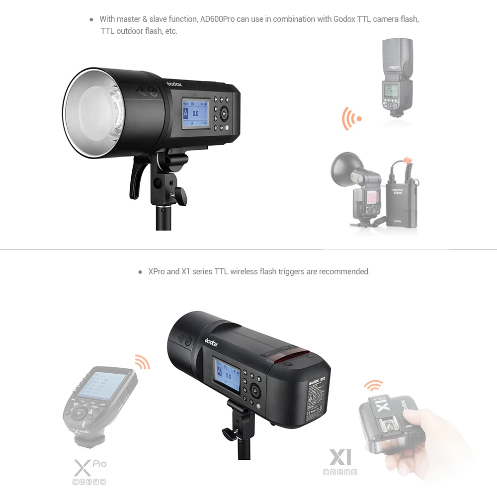 Godox AD600Pro стробоскоп 600Ws 2 4G беспроводной X TTL GN87 1/8000s Высокоскоростная