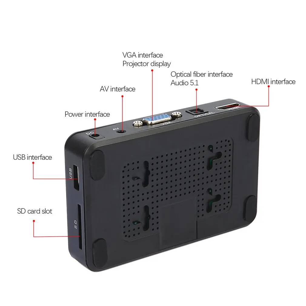 Мини Портативный Full HD 1920x1080 HDMI VGA AV USB жесткий диск U диск плеер мультимедийный плеер H7 для дома автомобиля офиса