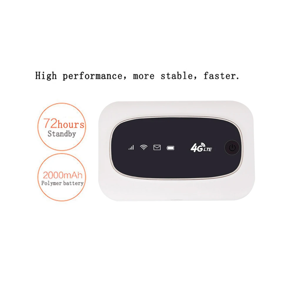 LEORY 4G LTE CAT4 150M Wifi маршрутизатор с сим-картой портативный MI-FI беспроводная точка доступа Мобильный маршрутизатор быстрая скорость WiFi соединительное устройство