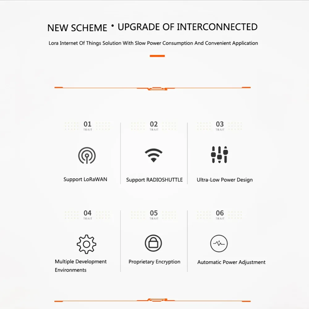 SX1276 lorawan lora iot STM32L432KC (3)