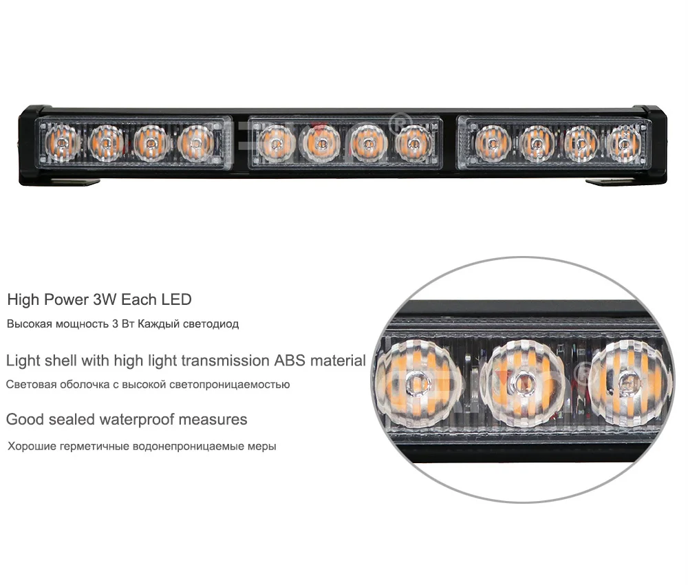 灯珠信息1000x850