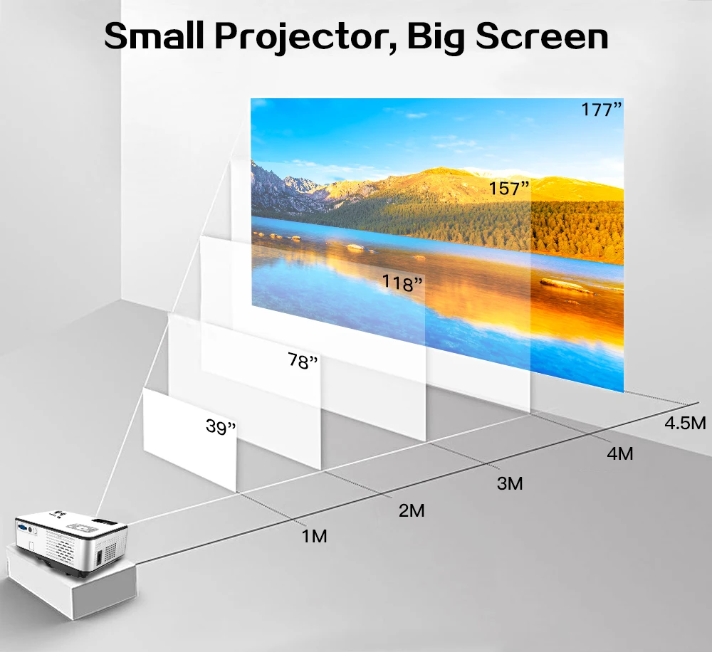 Мини Мощный проектор 1280x720P Разрешение, Android wifi проектор LED портативный 3D проектор для 4K домашнего кинотеатра PC Host Gaming