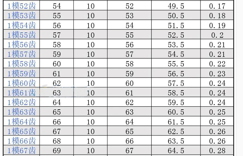 52-67 (2)