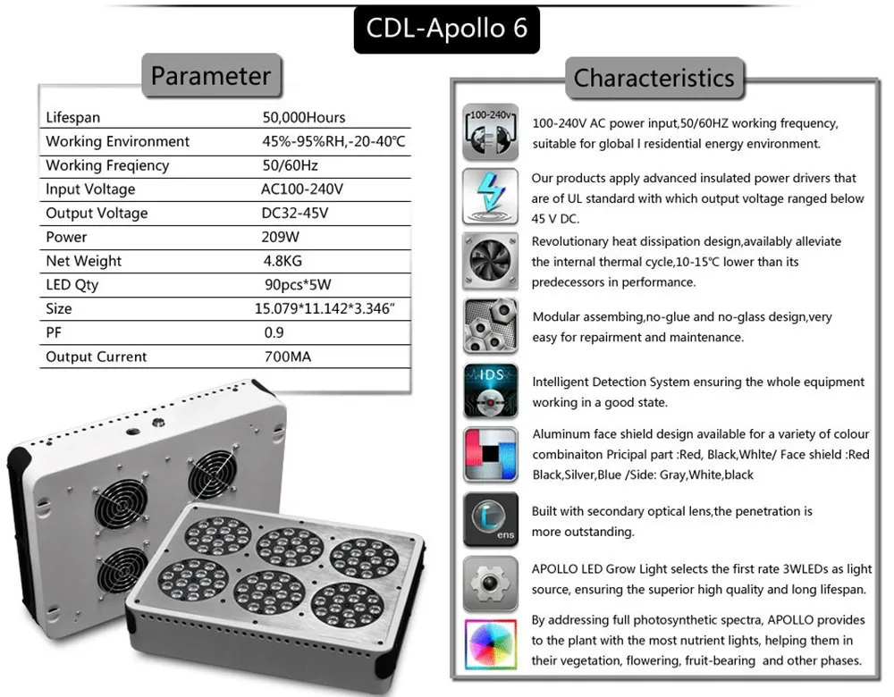 apollo 6详情