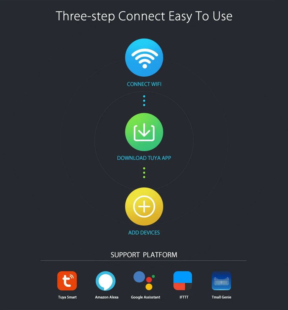 AVATTO Tuya Wifi датчик движения детектор сигнализации, PIR Motion Dectector с Умной жизнью приложение уведомления оповещения умный дом автоматизация